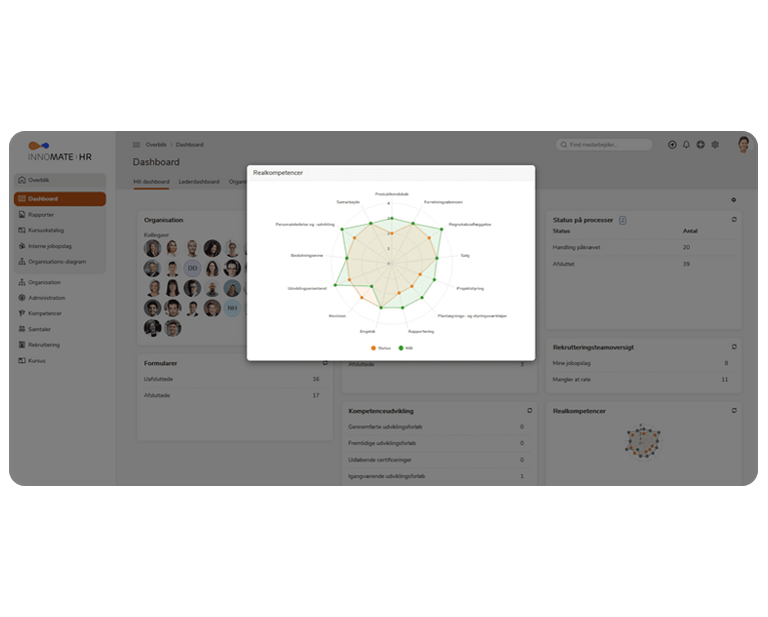 Competency assessment